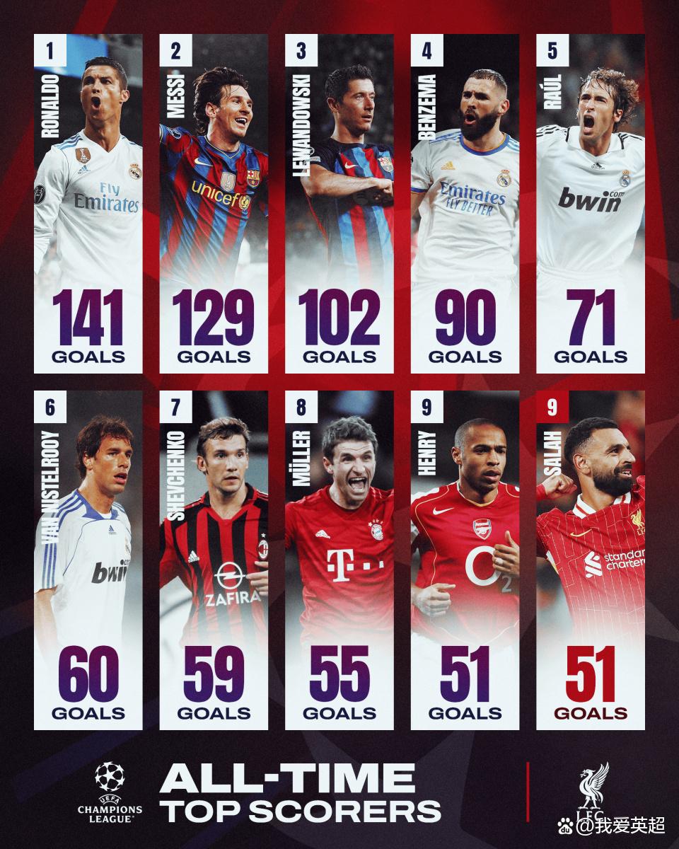 星空体育登录-里尔击败第戎，继续领跑积分榜的简单介绍