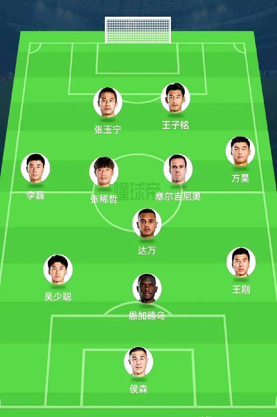 国安新赛季!变阵冲冠精神再度点燃的简单介绍 国安新赛季!变阵冲冠精神再度点燃的简单介绍