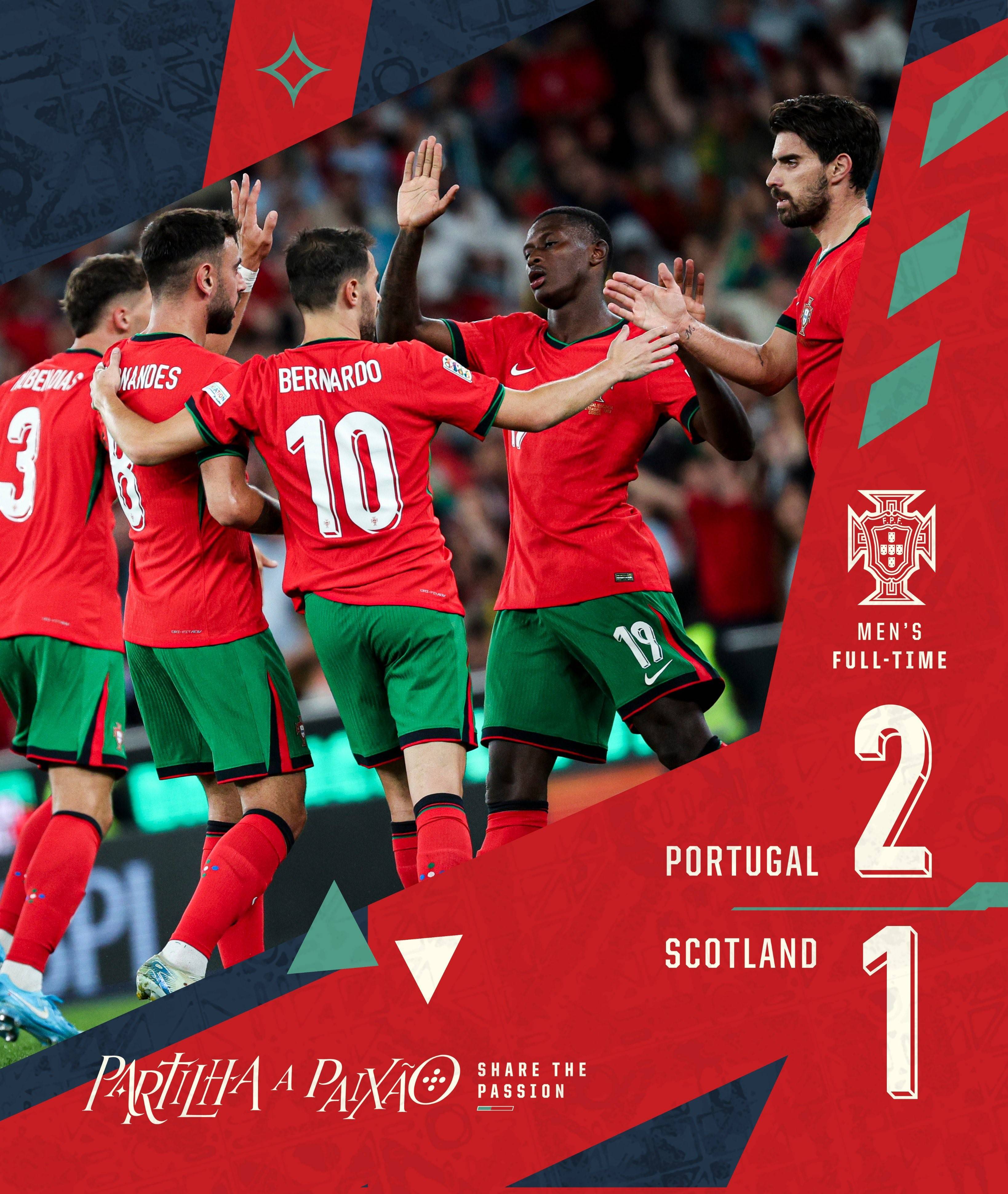 关于葡萄牙迎战乌克兰,谁将晋级八强?的信息 关于葡萄牙迎战乌克兰,谁将晋级八强?的信息