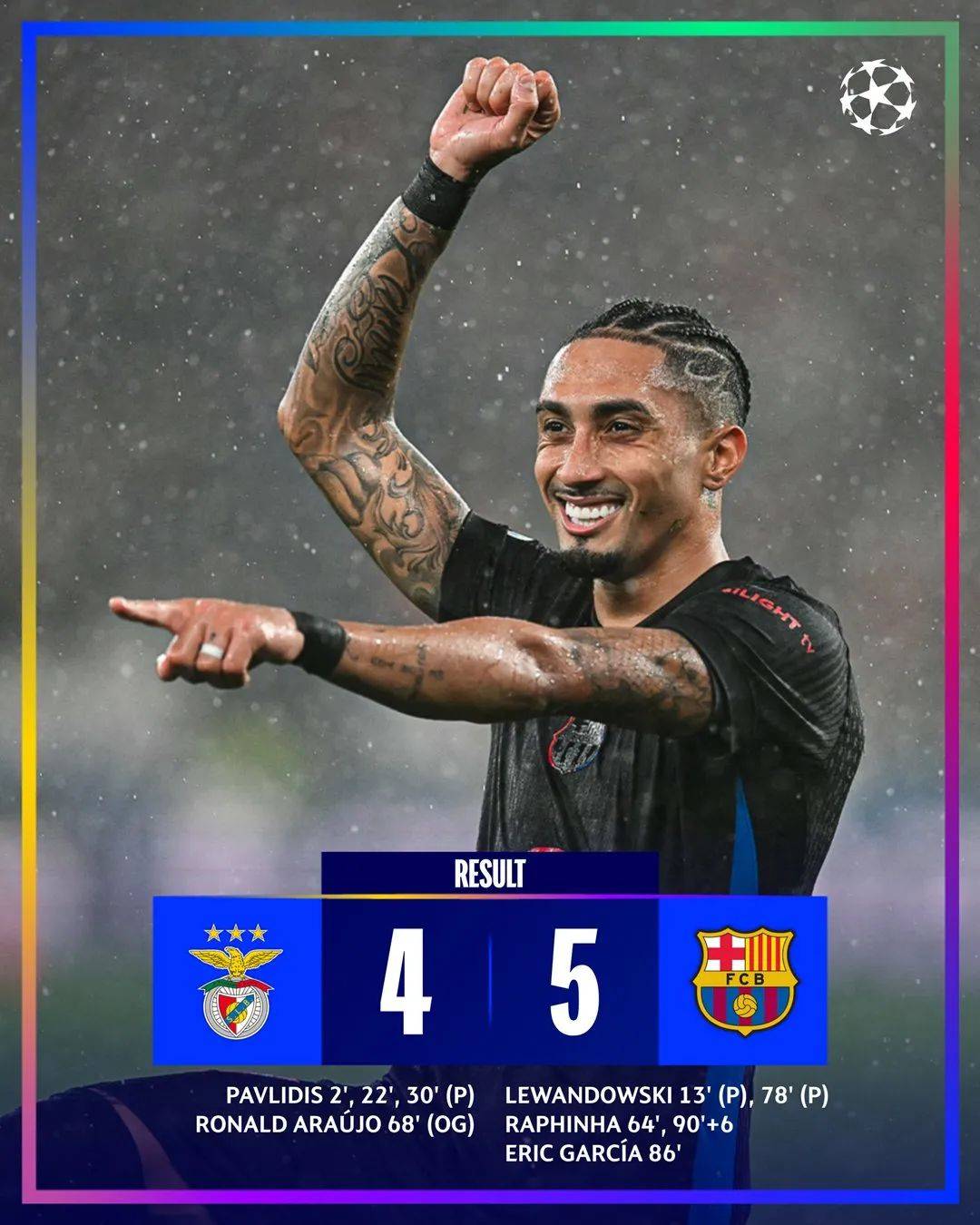 焦点:巴萨绝杀晋级,欧冠四强!的简单介绍 焦点:巴萨绝杀晋级,欧冠四强!的简单介绍