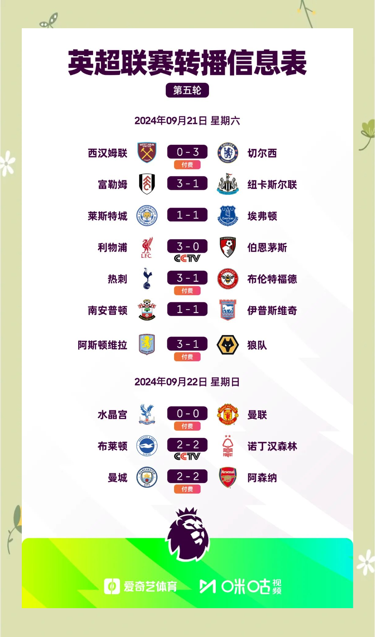 星空体育亚洲官网-布莱顿主场战平，英超保级前景一片稳定的简单介绍