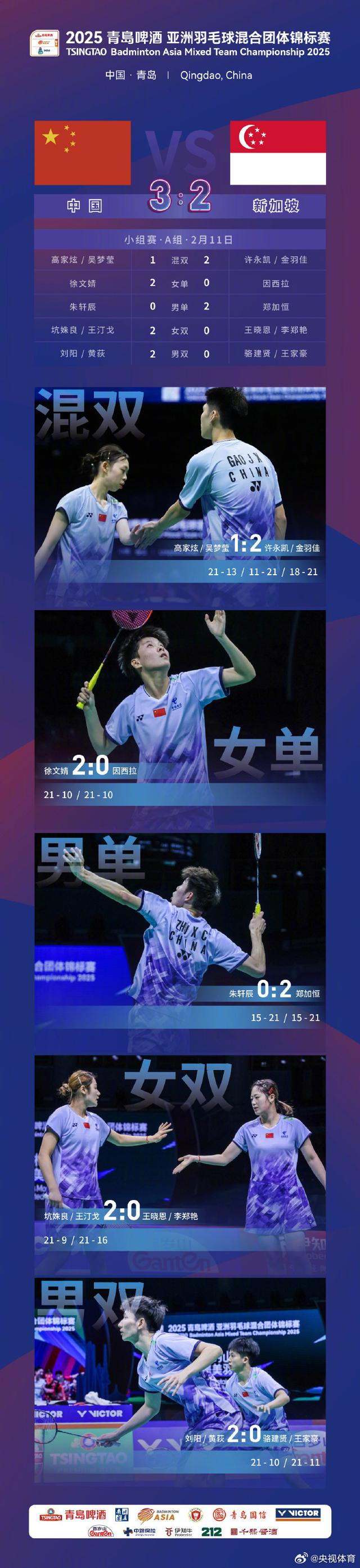 星空体育登录-亚洲羽毛球锦标赛半决赛，中国选手晋级决赛