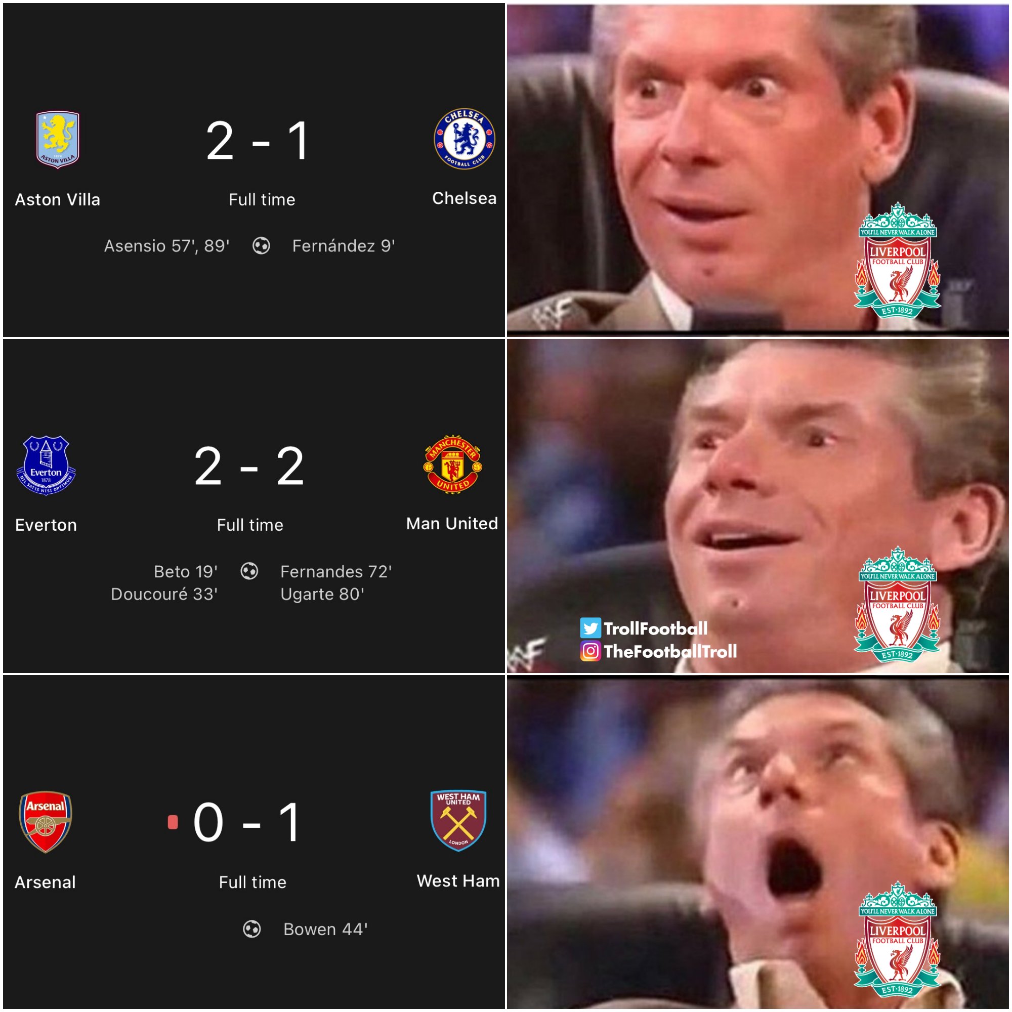 包含阿森纳发挥失常，继续排名英超第六的词条