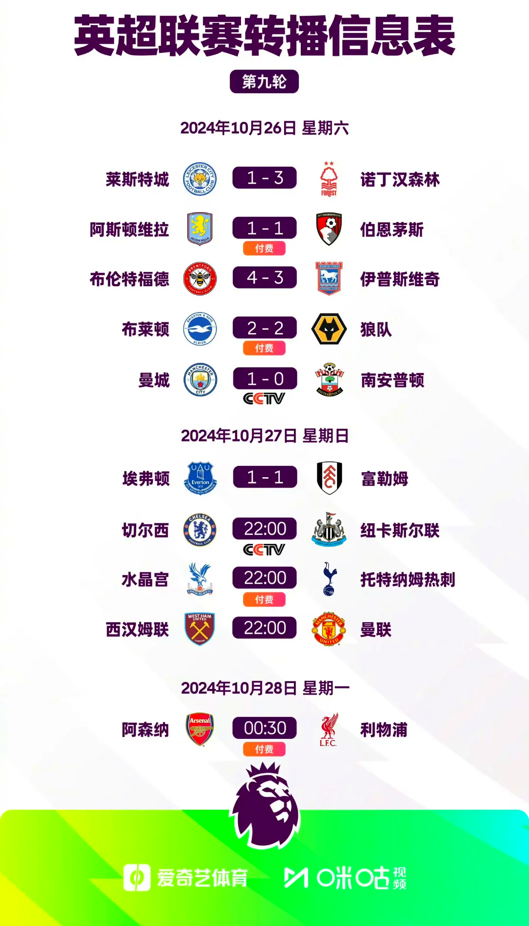 星空体育馆-关于切尔西客场大胜，领跑积分榜的信息
