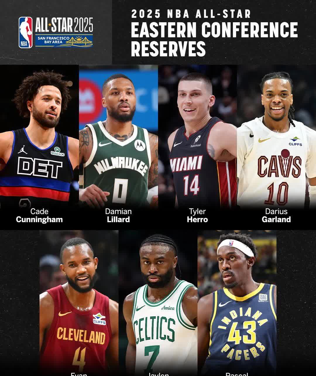 星空体育入口-关于全明星球员团队合作，铺就胜利之路的信息