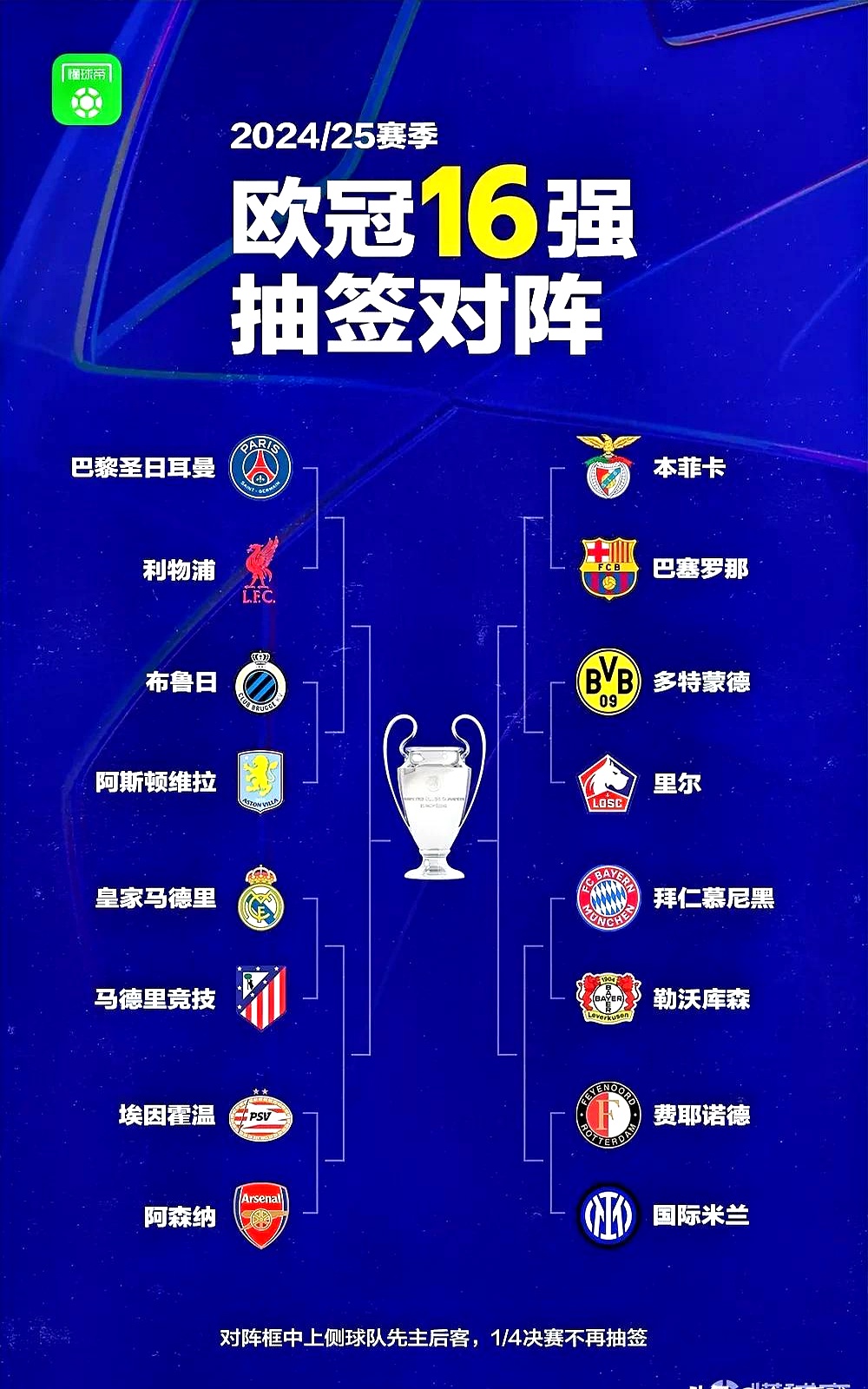 巴萨主场战胜对手，积分榜上领先一步