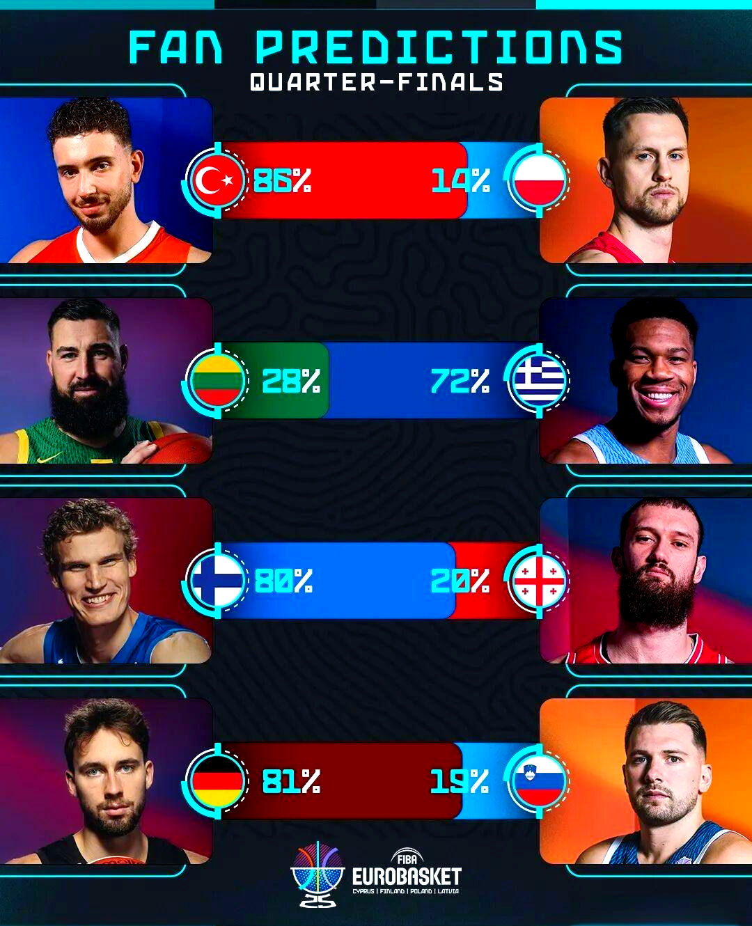 关于斯洛文尼亚队连胜晋级，期待决赛圈表现抢眼！的信息