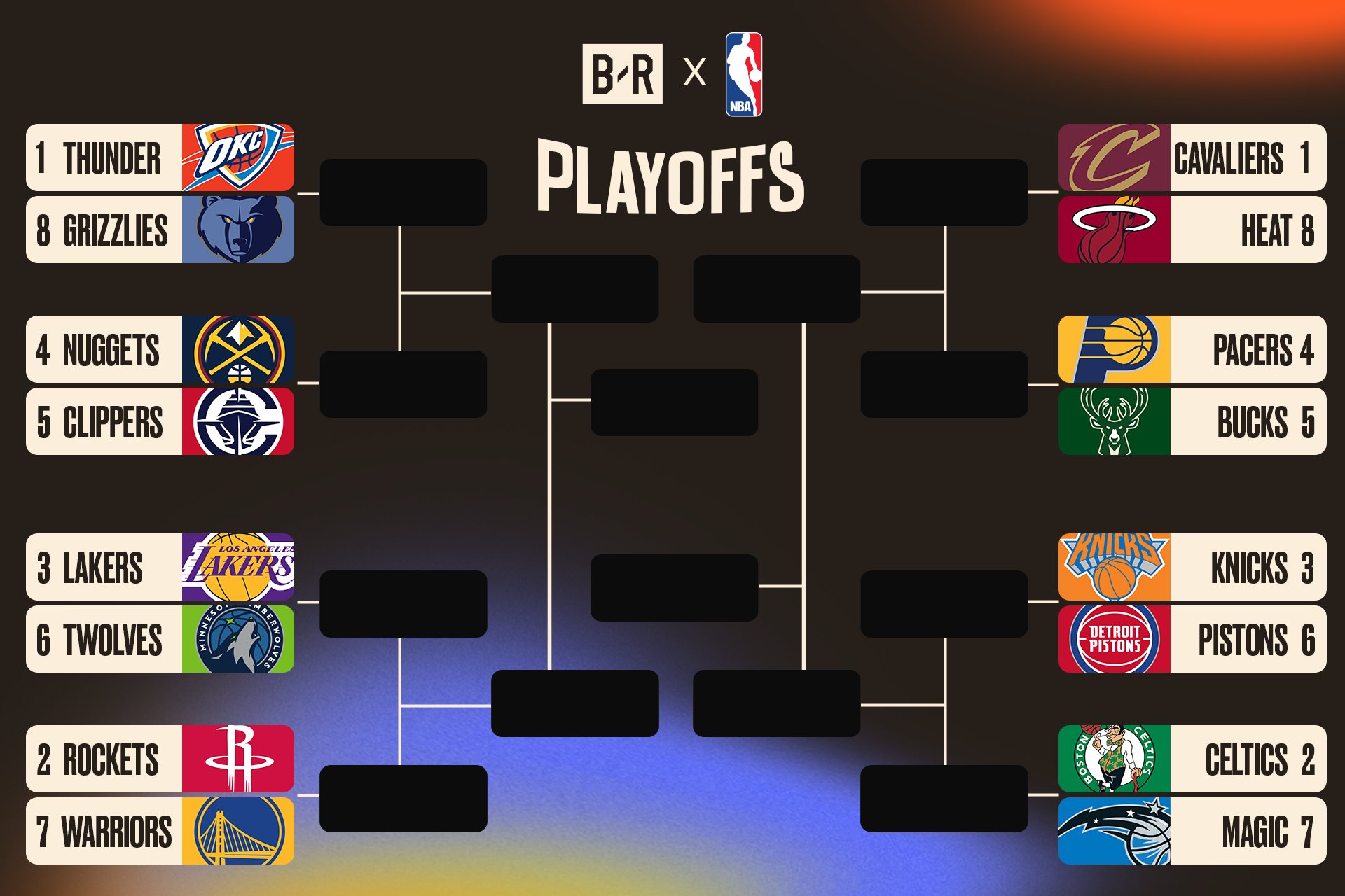 NBA常规赛再次收官，球队备战季后赛