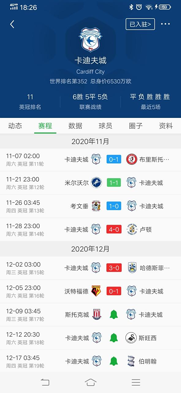 星空体育平台-包含斯托克城2-1险胜对手，实力有所提升的词条