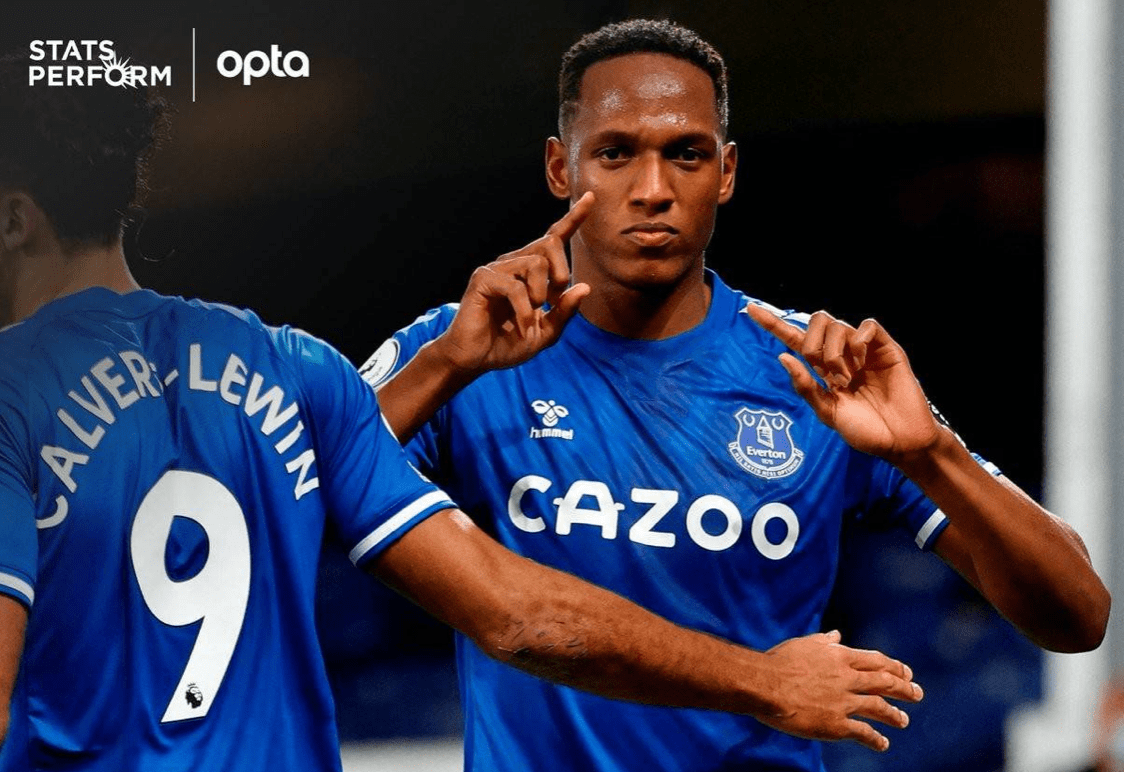 瓦特福德主场不敌强敌，保级形势不容乐观