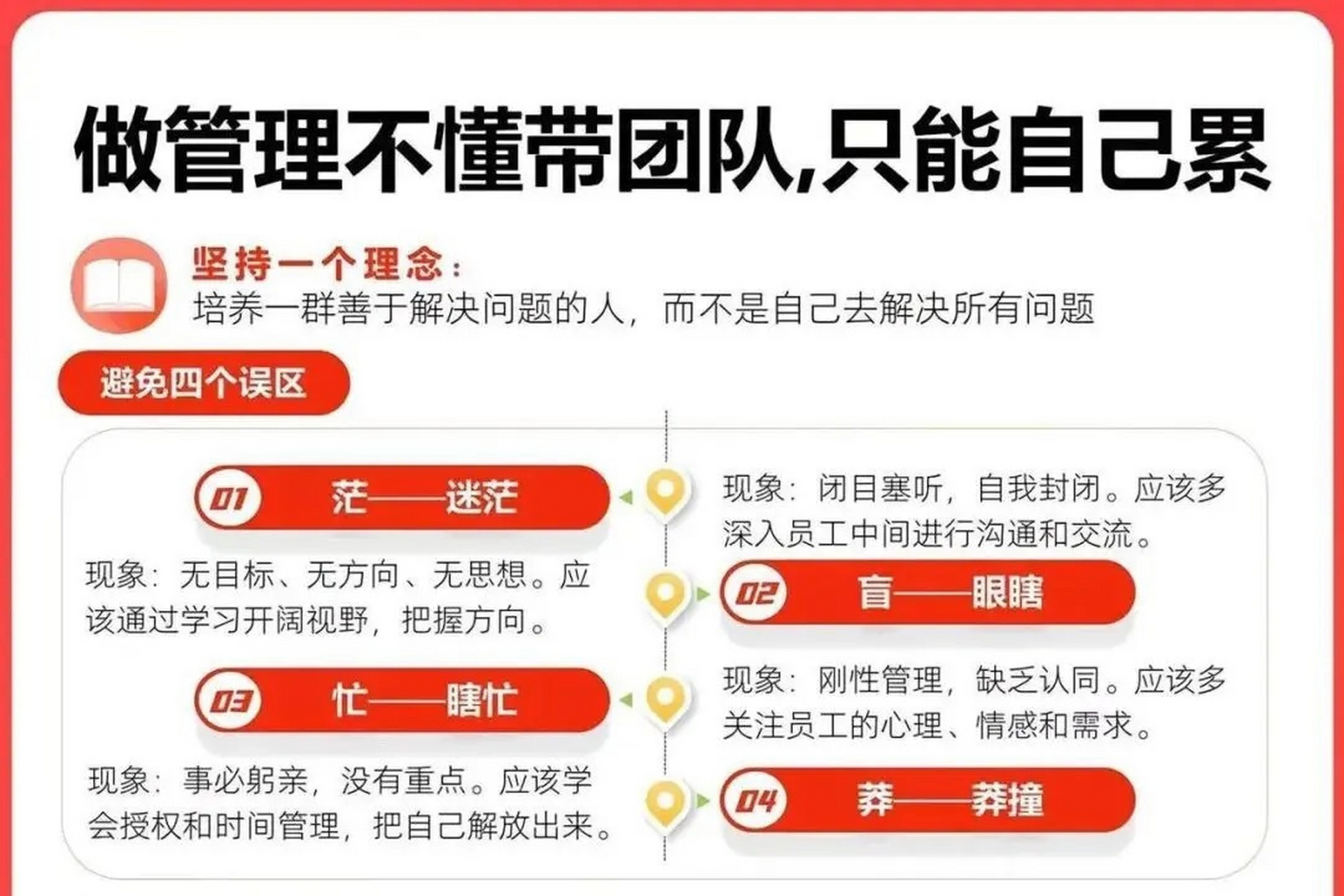 人队心态调整中，团队合作力提升