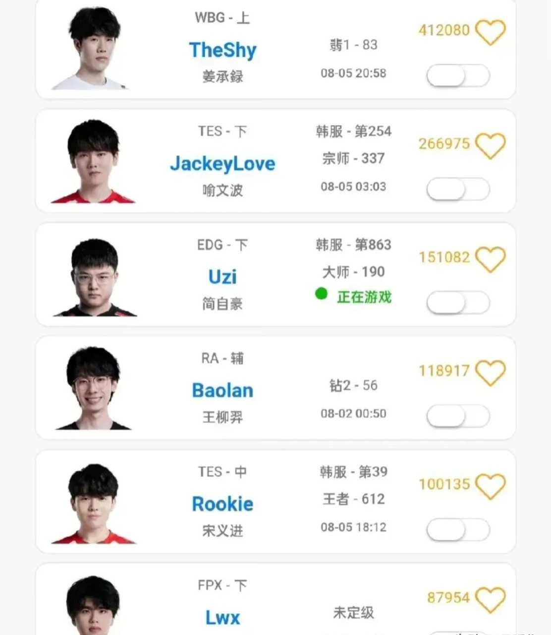 夺冠热门队伍再下一城，势不可挡的简单介绍