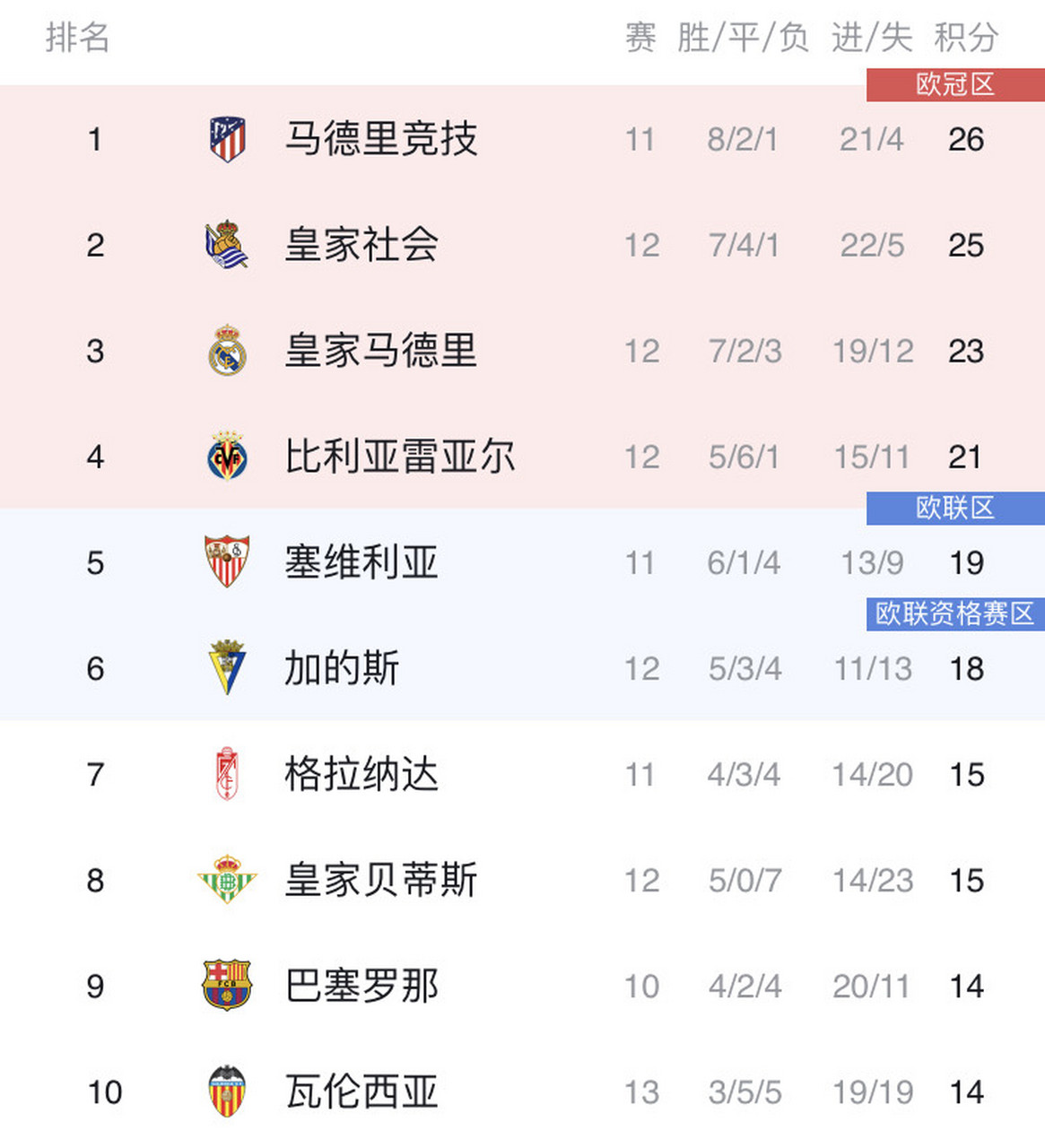 星空体育视频-马德里竞技重返巅峰，齐祖圆梦欧冠的简单介绍